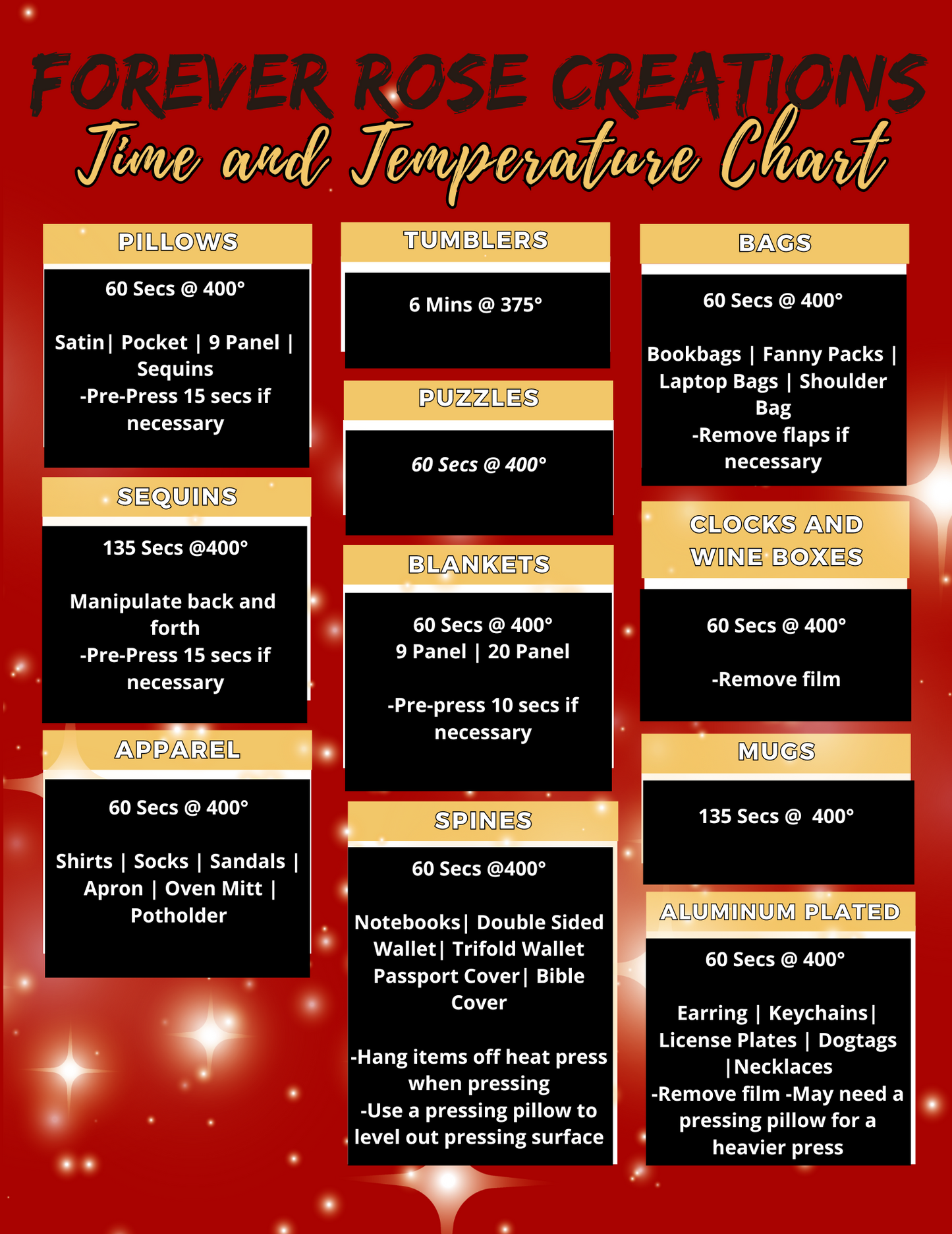 Time & Temp Sheet